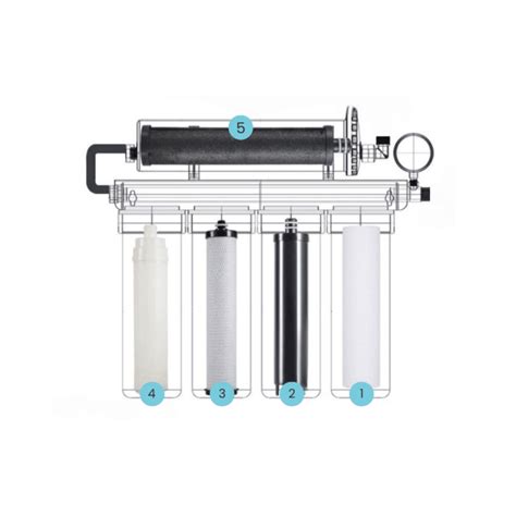 Nuotrauka, vaizduojanti vandens filtro, rutulinio vožtuvo ir jungiamųjų detalių komplektą