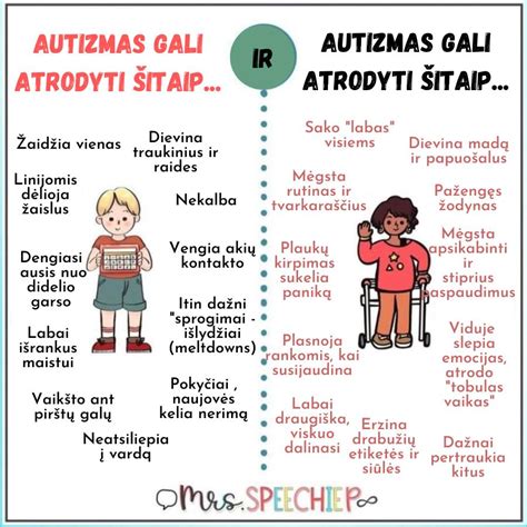 Inforgrafika, palyginanti skirtingas vėdrynų rūšis ir jų žiedų spalvas