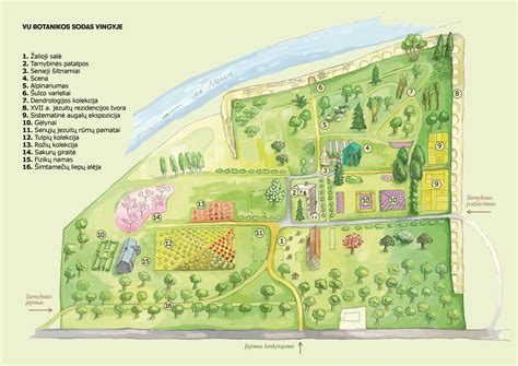 schematinis botanikos sodo planas su lauko ir oranžerijų zonomis