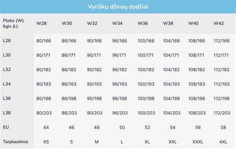 Schema: Vizualinis palyginimas skirtingų dydžių česnako skiltelių ir apytikslis susmulkintos skiltelės tūris (pvz., 1/2 arbatinio šaukštelio).