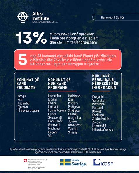 Infografika, palyginanti E-FARM patikros privalumus su tradiciniu pirkimo procesu