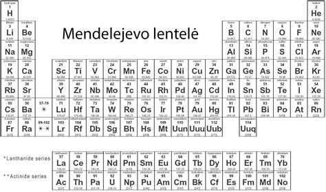 lentelė su azoto tręšimo rekomendacijomis skirtingais augimo tarpsniais