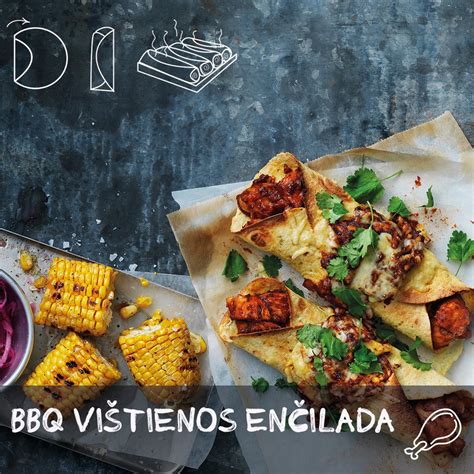 infografika, rodanti 