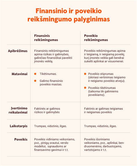 schematinis mulčiavimo peilio veikimo principas ir jo privalumai