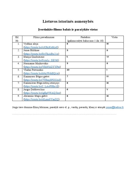 Lentelė su plaktukinių žoliapjovių specifikacijomis