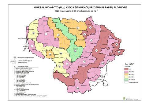 schematinis azoto trąšų dozavimo pavyzdys žieminiams rapsams
