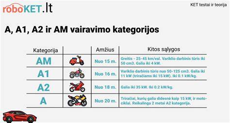 Nuotrauka, iliustruojanti B kategorijos prekę su galimomis naudojimo žymėmis (pvz., nedideli įbrėžimai ant korpuso).