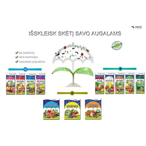 Schema su skirtingų tipų augalų apsaugos produktais ir jų pagrindinėmis veikliosiomis medžiagomis