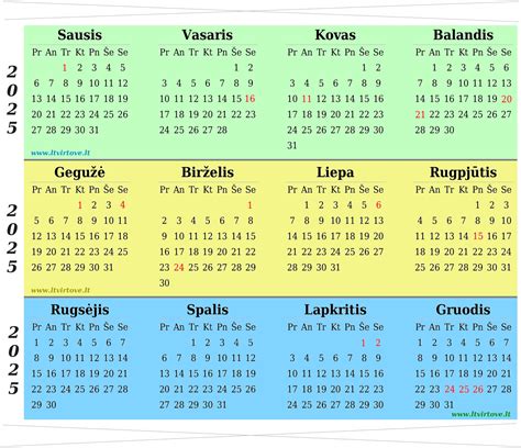 kalendorius su pažymėtomis palankiomis dienomis sėjai ir sodinimui balandžio mėnesį